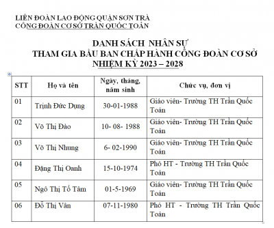 DANH SÁCH BCH CĐ